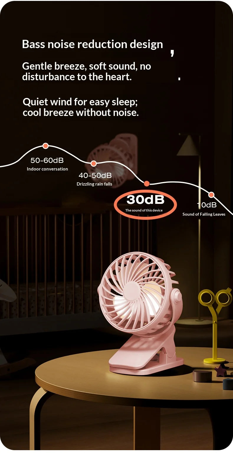 ArcticClip™ 3 em 1 - Ventilador Portátil Recarregável com Clip e Luminária Noturna