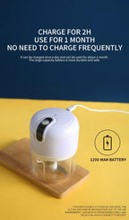 PowerChop™ Pro - Mini Processador Elétrico de Alimentos USB